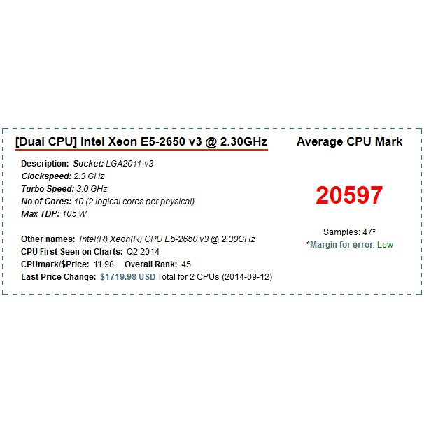 Xeon e5-2650 v3 dùng cho socket 2011-3. Bảo hành 12 tháng 1 đổi 1