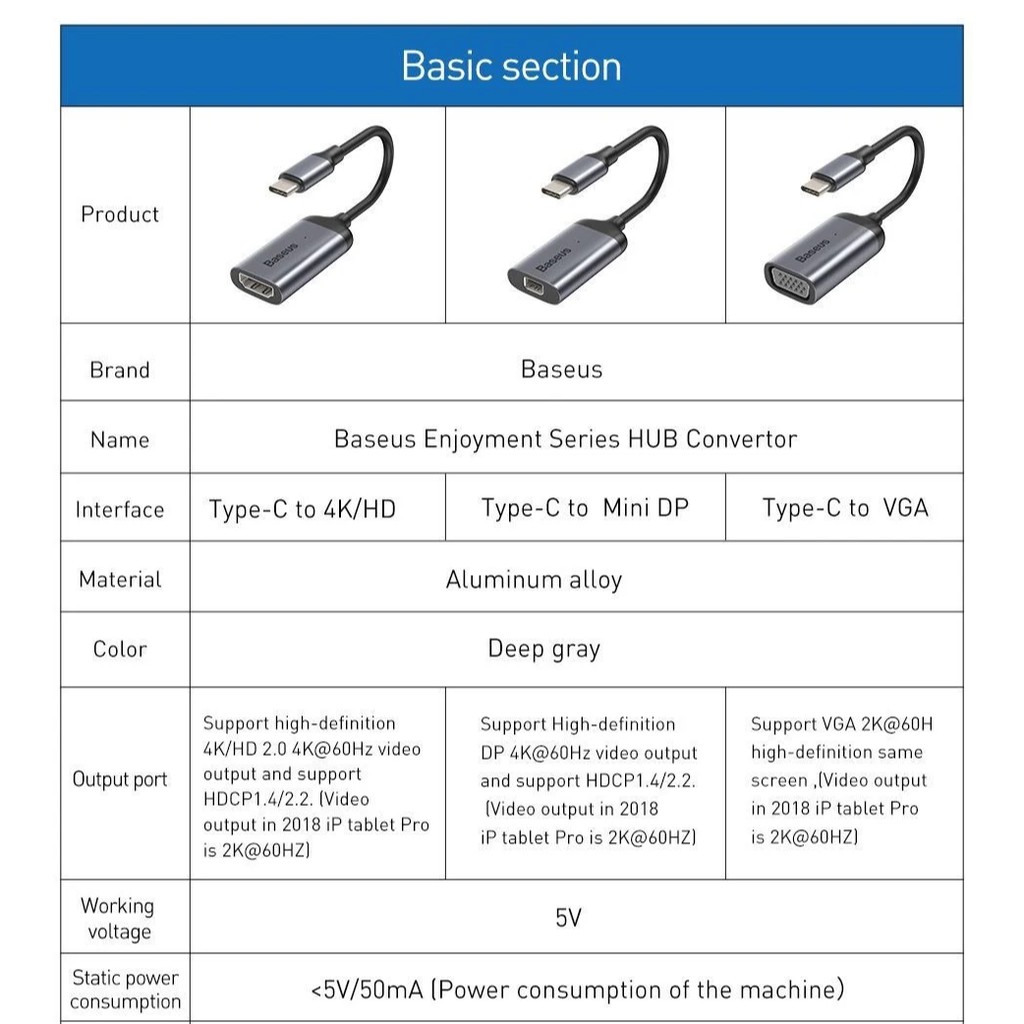 Bộ Hub chuyển đổi Baseus Enjoyment Series Type-C to HDMI/ VGA/ Mini DisplayPort