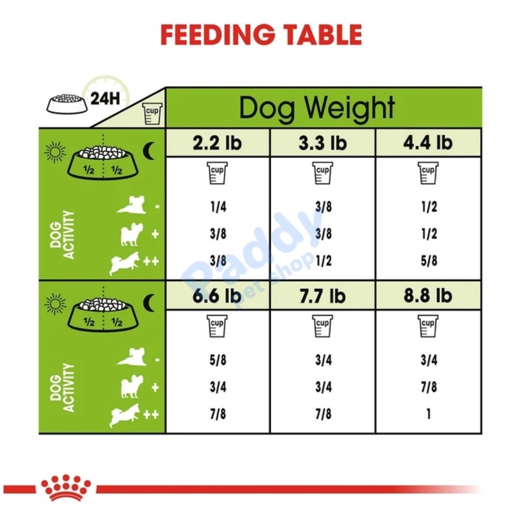 Hạt Royal Canin X-Small Adult Cho Chó Trưởng Thành Giống Siêu Nhỏ