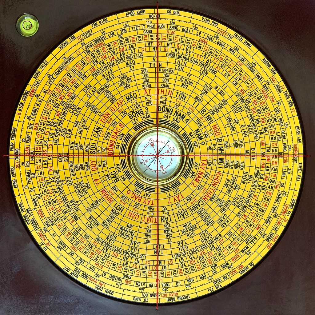 La bàn la kinh phong thuỷ tiếng việt | BigBuy360 - bigbuy360.vn