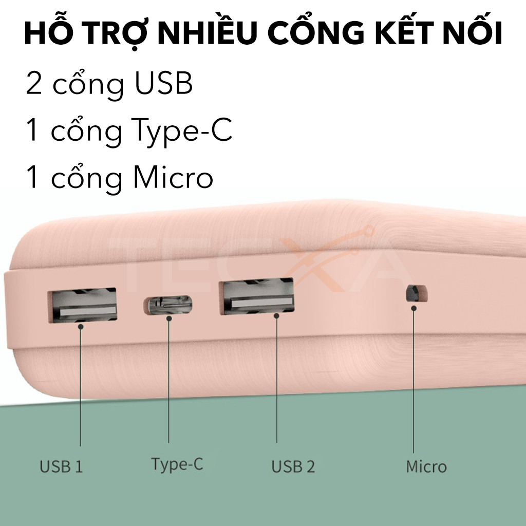 Sạc dự phòng 20000 mAh 2 cổng USB Sạc nhanh, nhỏ gọn tiện lợi