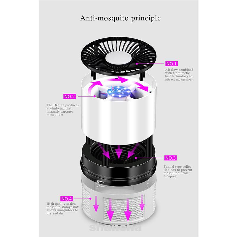 Đèn Bắt Muỗi Không Gây Tiếng Ồn 360 Độ Tiện Dụng Cho Gia Đình