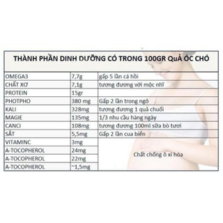 HTB1719 Óc Chó Mỹ Diamond Jumbo Walnuts gói 453G - Mỹ