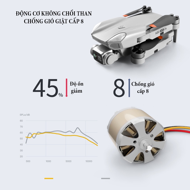 Flycam K80 AIR 2S, flycam giá rẻ, máy bay điều khiển từ xa động cơ không chổi than, GPS, Pin 3000mAh, chống gió cấp 8