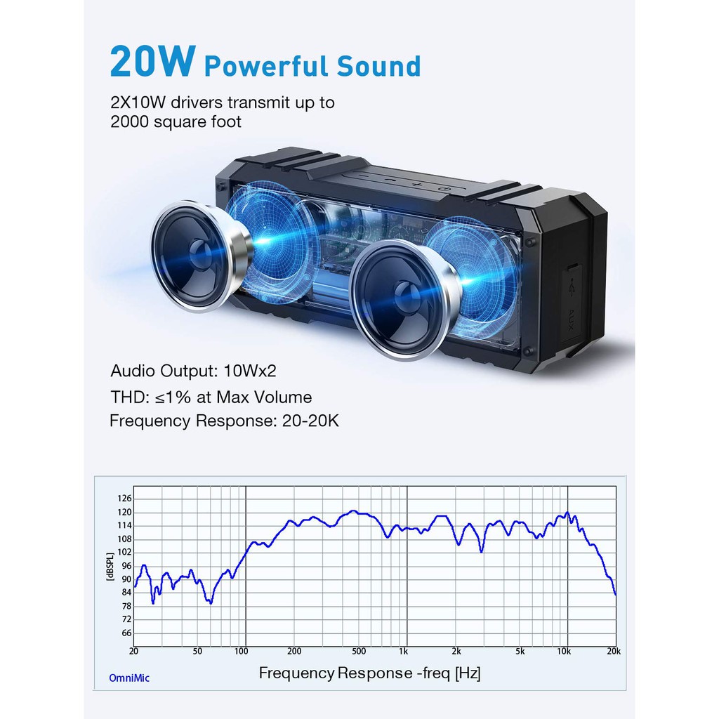 Loa Di Động Bluetooth Vtin 20W Chơi Nhạc Đàm Thoại 25h Chống nước IPX6 - Hàng chính hãng