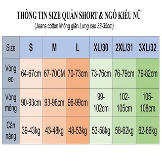 Quần Đùi Jeans Nữ Rách Hai Bên QJ23S