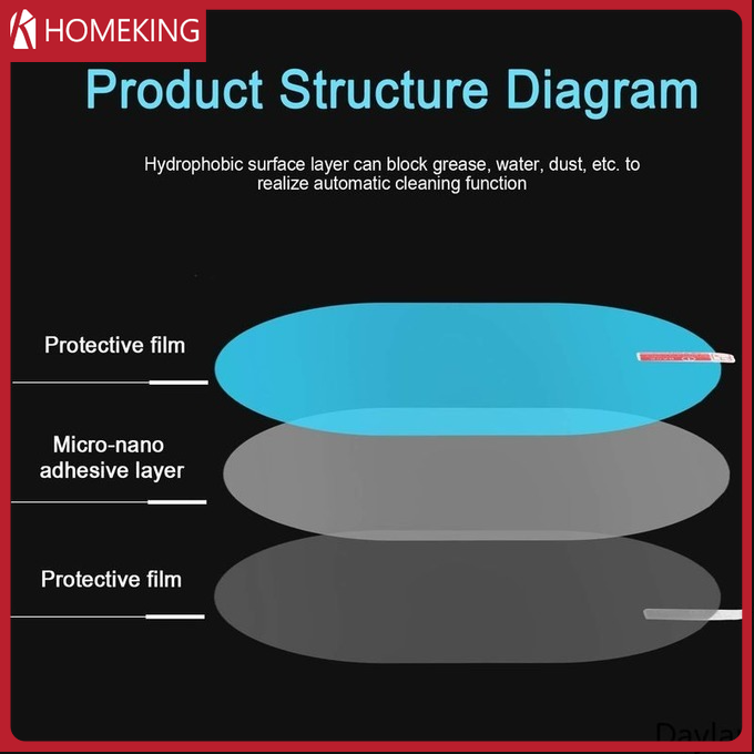 Dán phim gương chiếu hậu ô tô, xe máy, chống sương mù, chống chói, chống mưa, chống xước, nano trong, độ nét cao, chống thấm nước, dùng dán kính chiếu hậu ô tô, kính hông xe, dán kính lái xe an toàn.