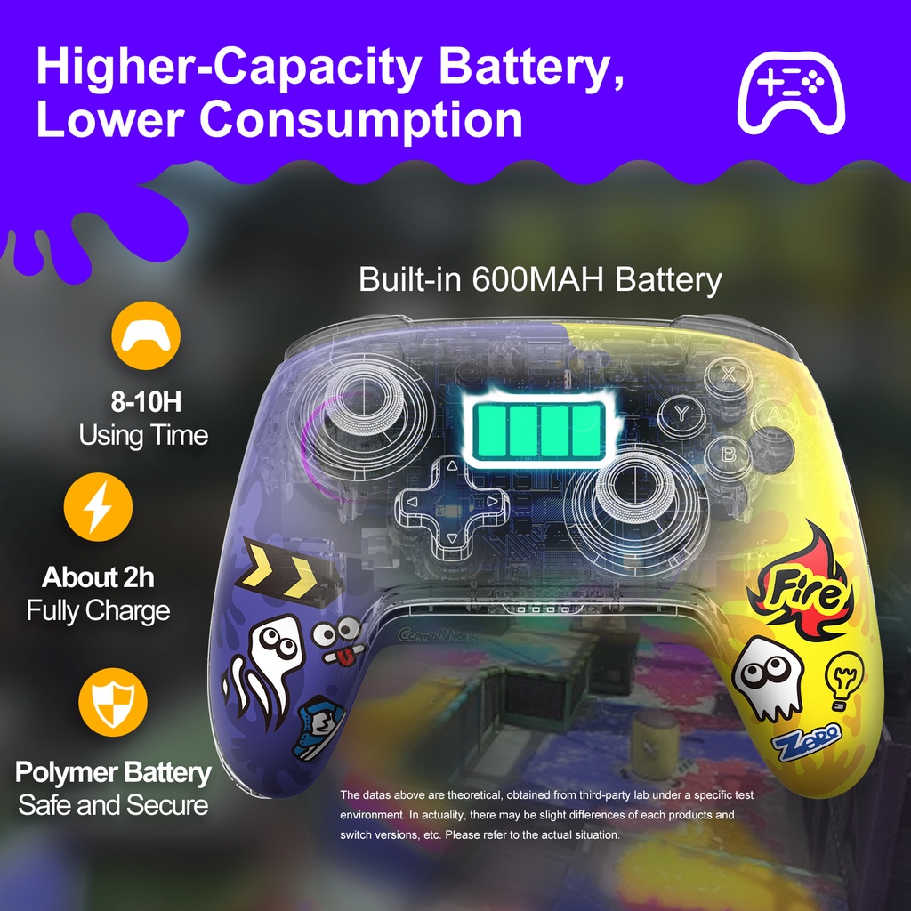 Bộ Điều Khiển Không Dây IINE Switch Splatoon3 Series Dành Cho Nintendo Switch / Lite / Switch OLED / Pro