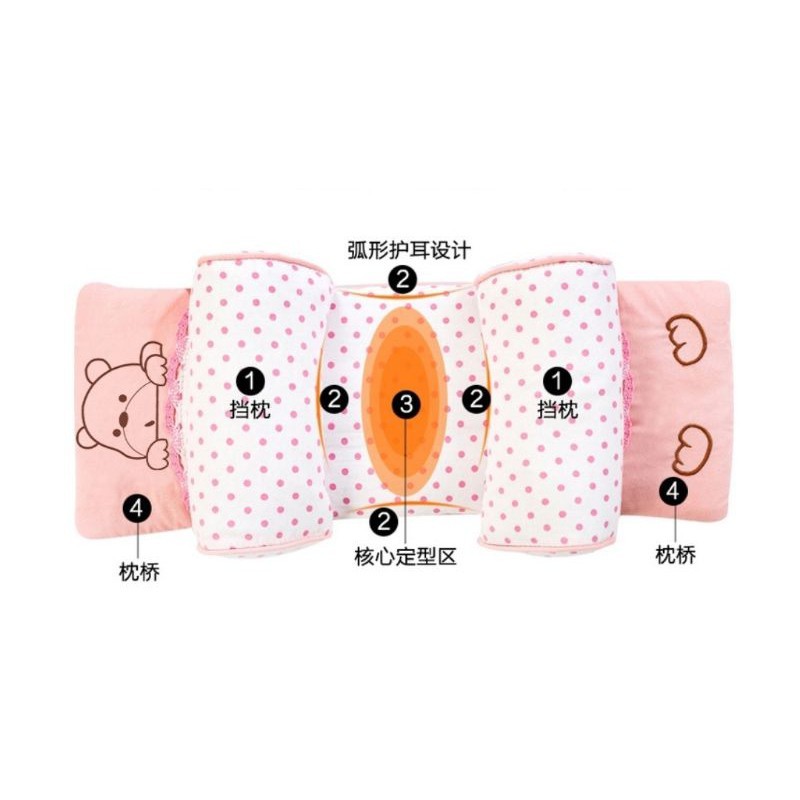 Gối Chống Bẹt Đầu , Chống Lệch Đầu  cho Bé Sơ Sinh Từ 0-3 tuổi , Thoáng - Chống mồ hôi tốt