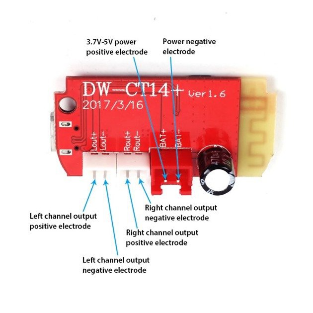 Mạch Khuếch Đại Âm Thanh Bluetooth 4.2-2x5W 5V