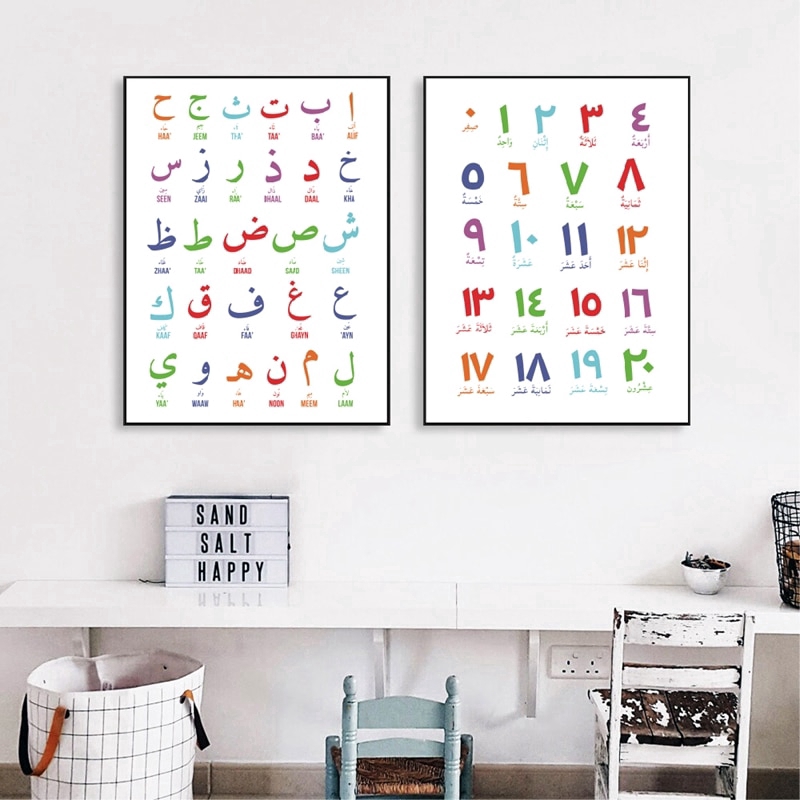 Tranh Vải Trang Trí Tường Hình Chữ Số Ả Rập