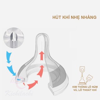 Núm ti Kichilachi Nipple siêu mềm cho bé gtt store