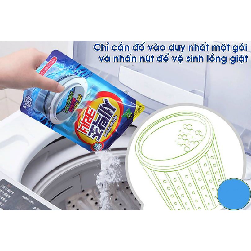 Gói bột vệ sinh lồng máy giặt dùng cho cả máy giặt cửa trên và cửa trước