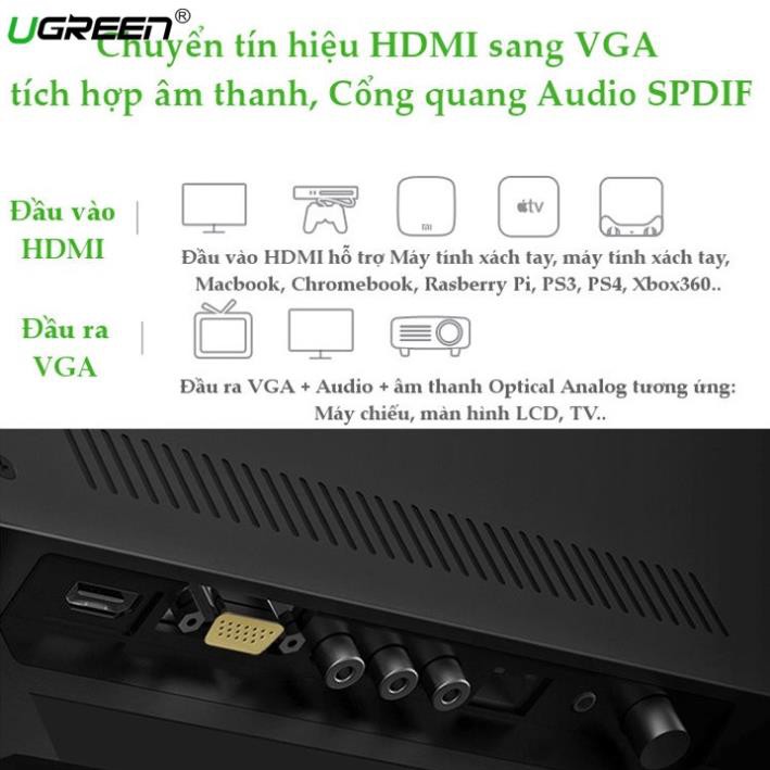 Cáp chuyển đổi HDMI to VGA + Audio và 1 cổng quang SPDIF chính hãng Ugreen UG40282 cao cấp