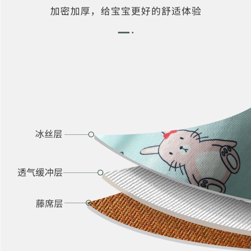 Thảm Lót Giường Bằng Lụa Lạnh Thoáng Khí Cho Bé