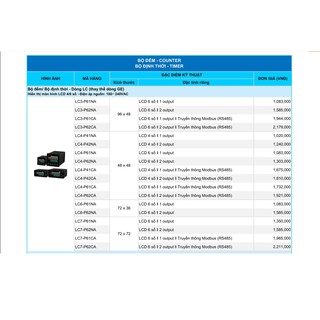 Bộ đếm & hẹn giờ LCD LC7-P.. Hanyoung
