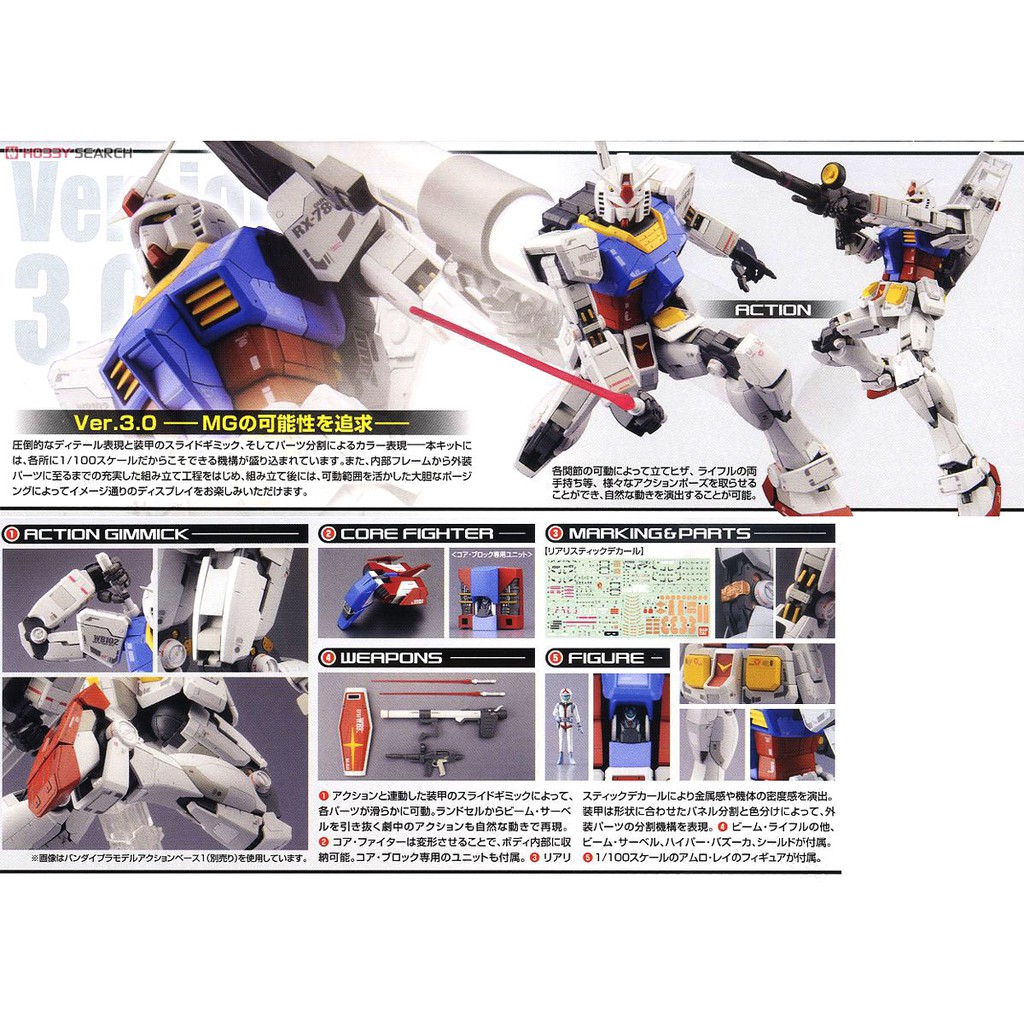 Mô hình lắp ráp Gundam MG RX-78-2 Gundam Ver.3.0