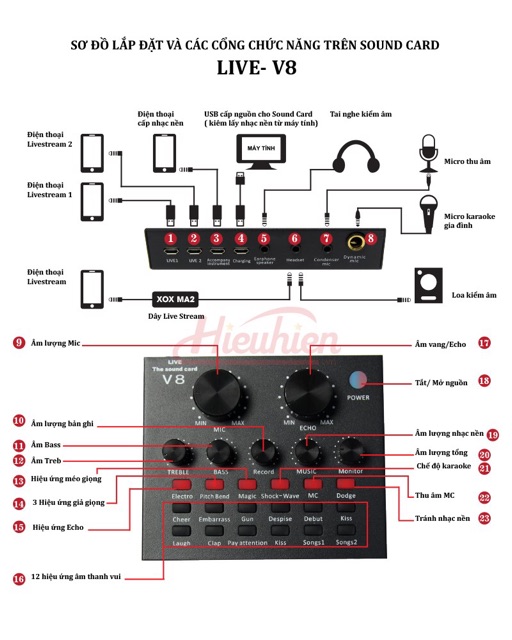 Sound card chỉnh âm V8