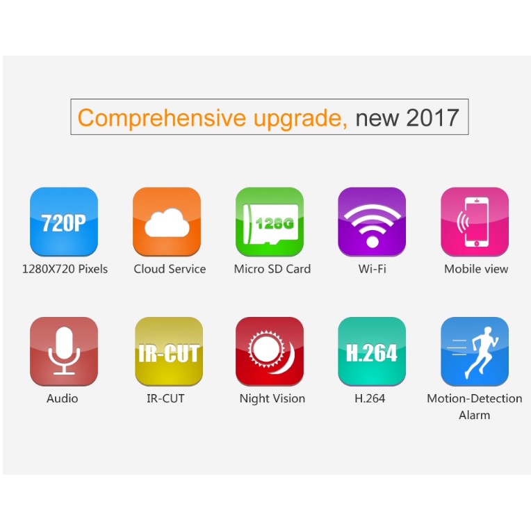 Camera wifi ip C7837 Vstarcam HD720 (màu đen+trắng ) | BigBuy360 - bigbuy360.vn