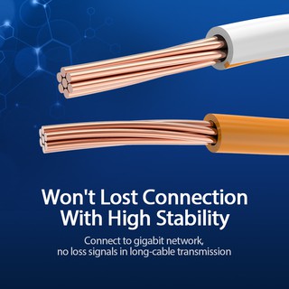 Dây Cáp Mạng VENTION Rj45 Utp 3ft/1m