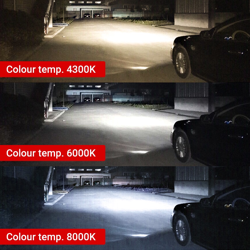 2 Bóng đèn pha PECHAM XENON H1 H3 H4 H7 H8 H9 H11 3000k 4300K 6000K 8000K 10000k 12000k cho xe hơi