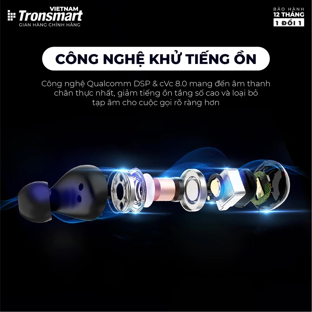 Tai nghe Bluetooth 5.0 Tronsmart Spunky Beat TM-365824 Khử tiếng ồn Chống nước IPX5-Hàng chính hãng - Bảo hành 12 tháng