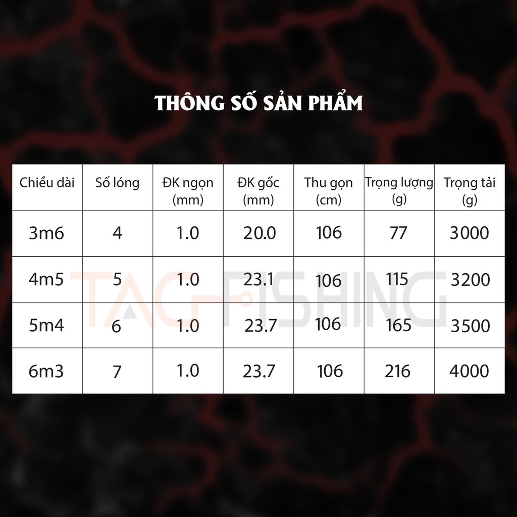 Cần tay Guide Thánh Hỏa Lệnh Săn hàng 28i