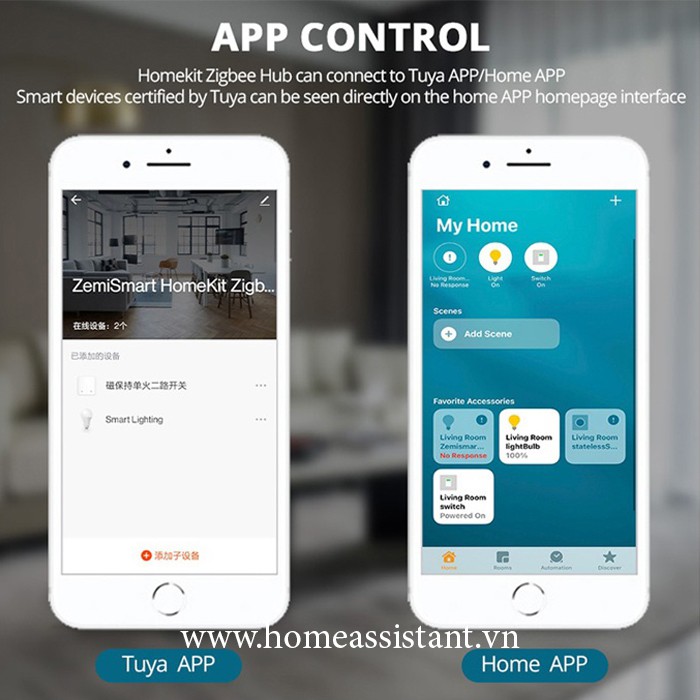 Trung Tâm HUB Zigbee Tuya Apple HomeKit Ethernet LAN ZHG01  Hass Smart Life