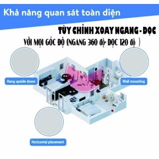 CAMERA YOOSEE 3 RÂU HD720