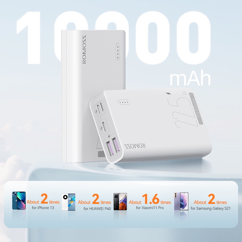 ROMOSS Sense 4SF 10000mAh 22.5W Pin Sạc Dự Phòng Mini PD QC 3.0 Lithium Polymer