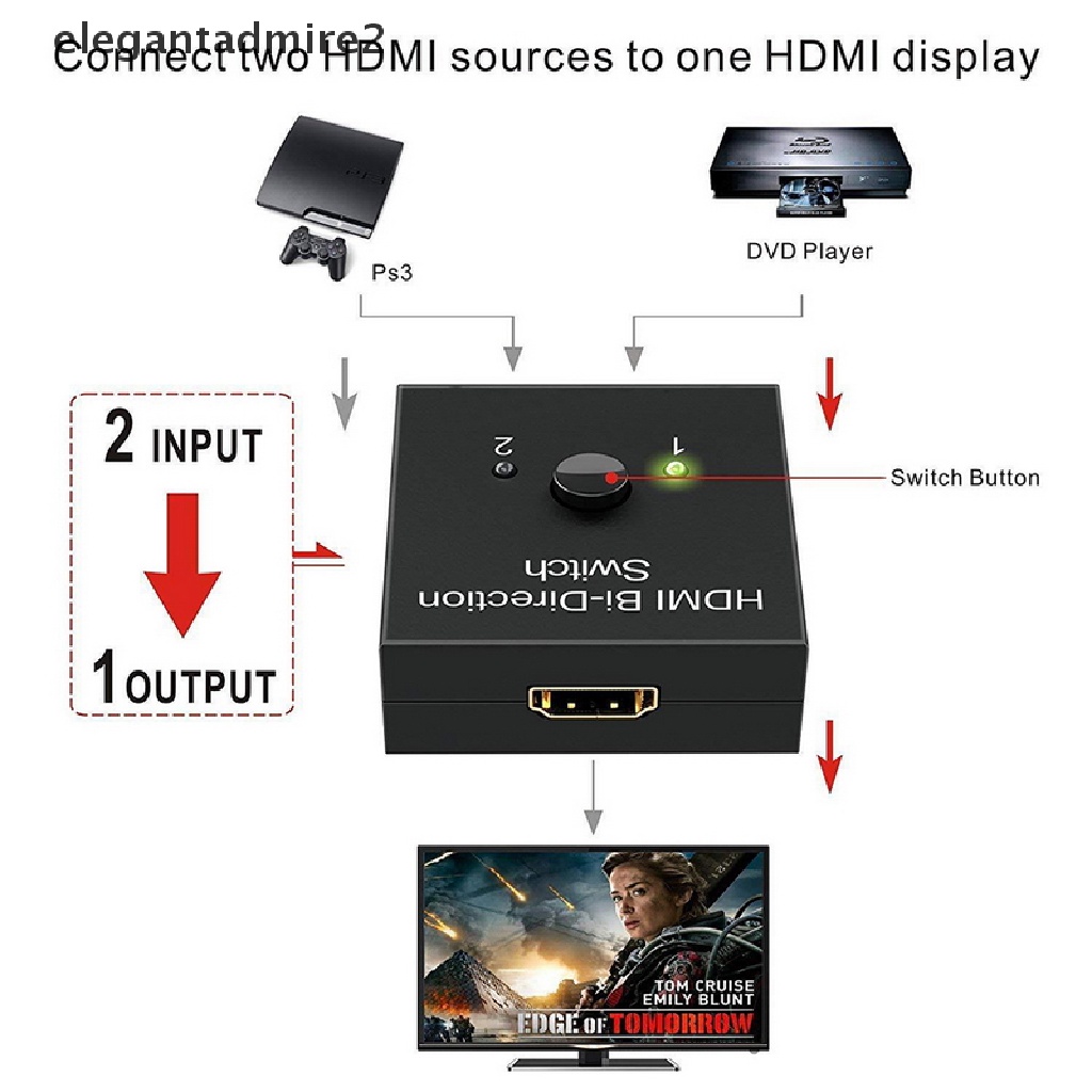 Bộ Chia 2 Cổng HDMI 2x1 1x2 3D 4K Mạ Vàng Chất Lượng Cao