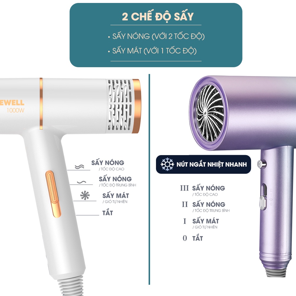 Máy sấy tóc mini CameWell chính hãng tạo kiểu tóc chuyên nghiệp 1000W 2 chiều nóng lạnh