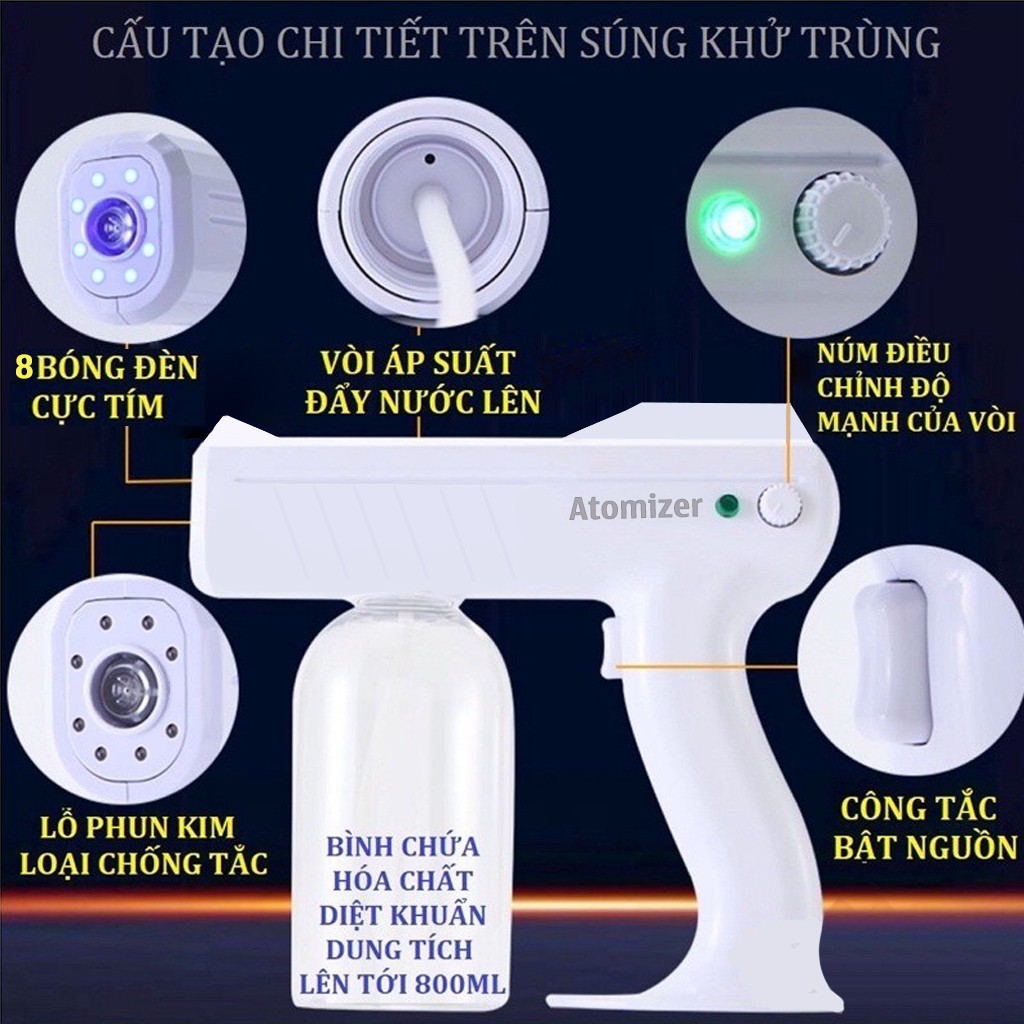 Súng Xịt Khử Khuẩn Hàng Cao Cấp Máy Diệt Khuẩn Cầm Tay,Súng Xịt Khử Khuẩn Nano -dc4570