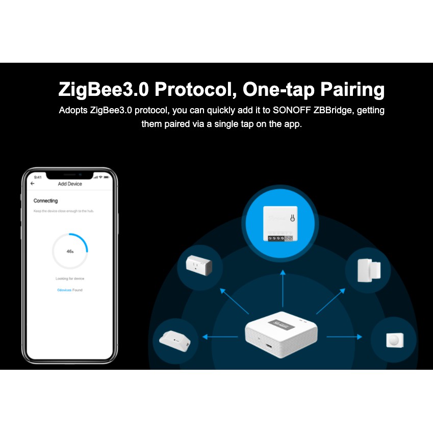 Công tắc Mini Sonoff Module Zigbee 3.0, App eWelink/ Tuya/ Smart Life/ Home Assistant, cần có Bộ trung tâm ZBBridge.