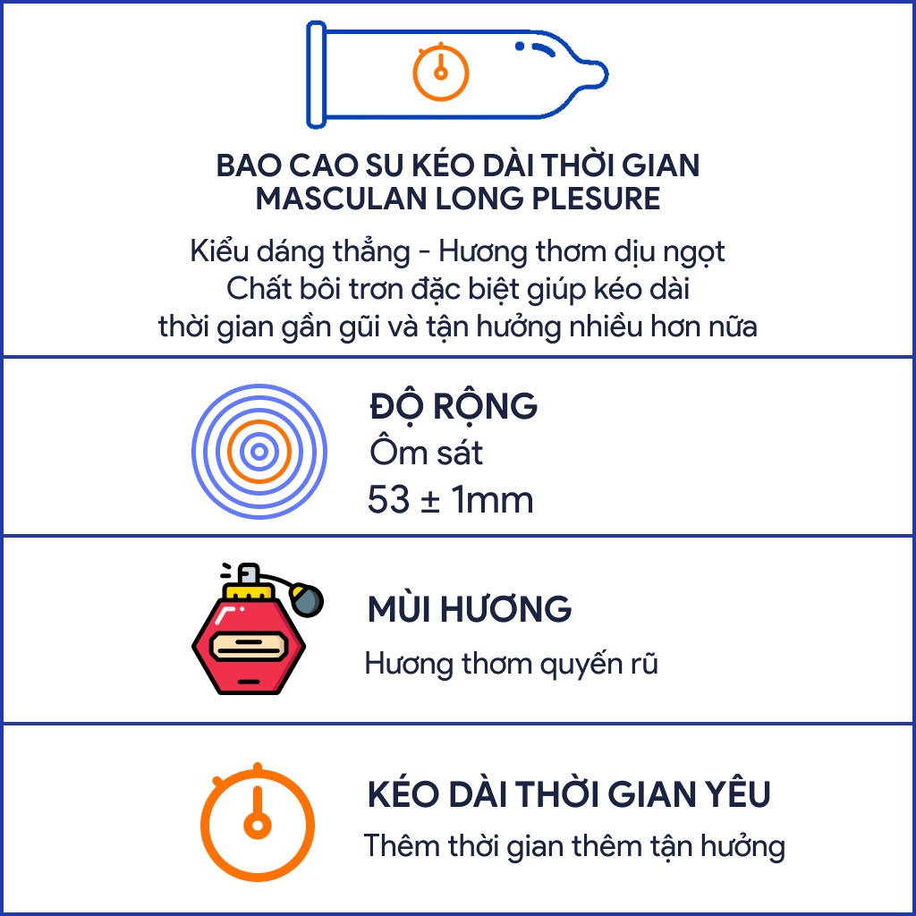 Bao Cao Su Masculan Long 5 in 1 - Siêu Mỏng - Gel Bôi Trơn - Kéo Dài Thời Gian Quan Hệ (CÓ CHE TÊN)