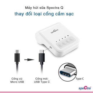Máy hút sữa điện Spectra Q(Hàng thanh lí)