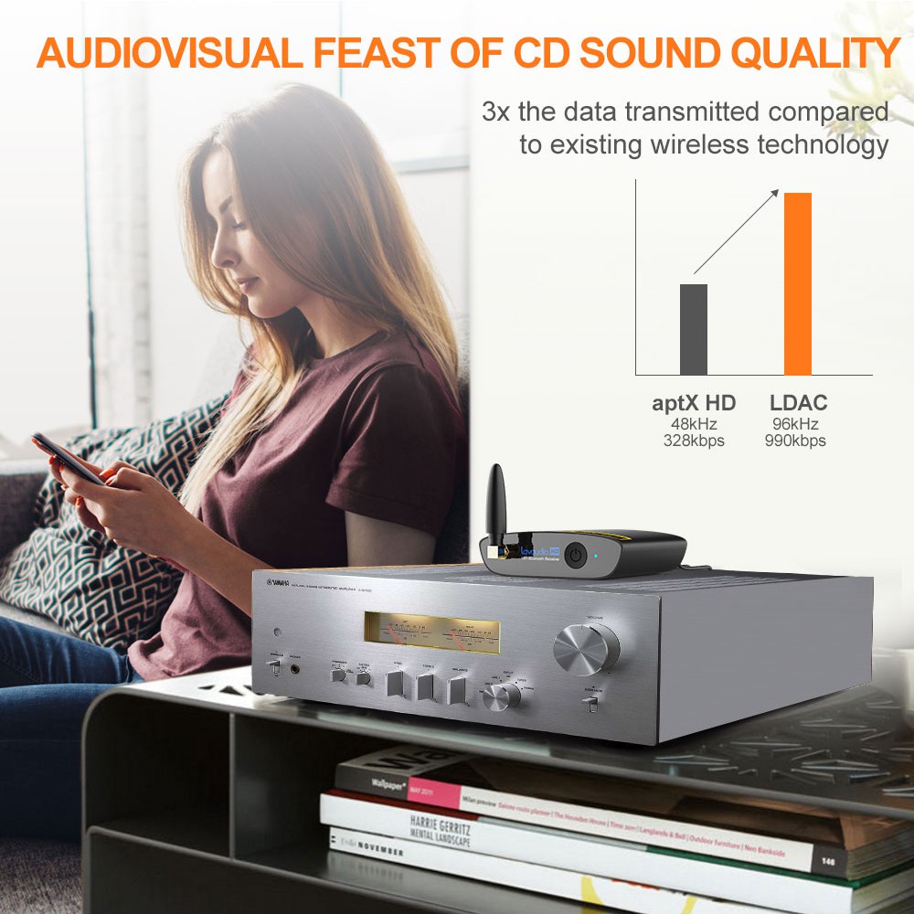 Bộ thu Bluetooth HiFi DS200pro Đầu ra quang  và RCA chuẩn LDAC