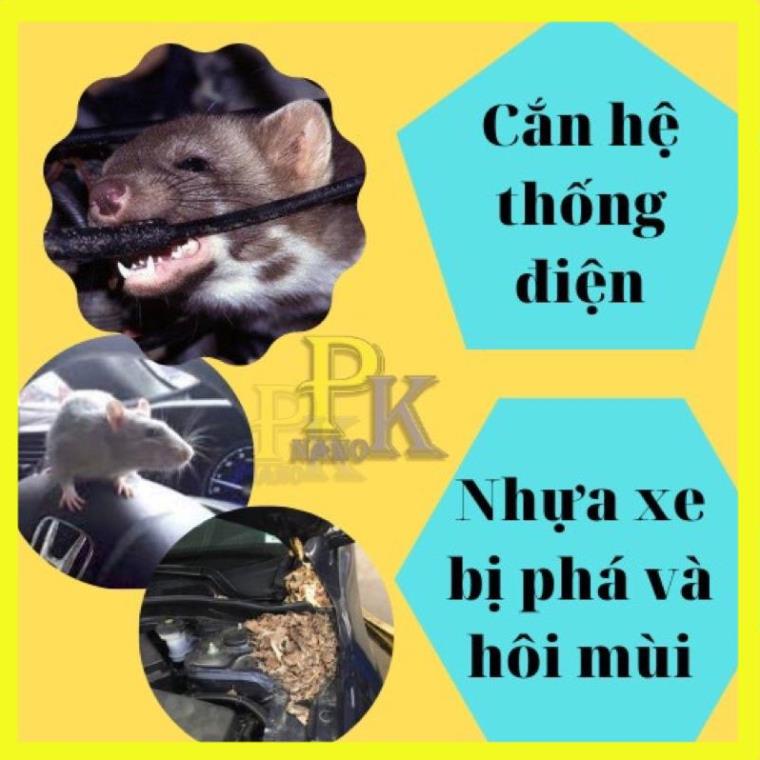 Quây Lưới chống chuột ô tô hiệu quả tuyệt đối, Lưới Phủ chống chuột ô tô, Thương hiệu Hàng đầu Việt Nam, BH1 năm, Nanopk