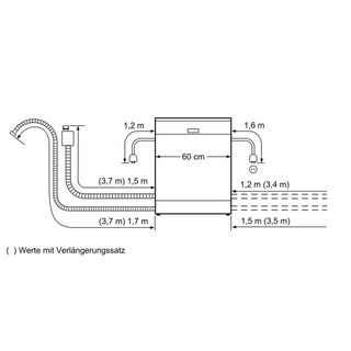 Máy rửa bát Bosch SMS88UI36E
