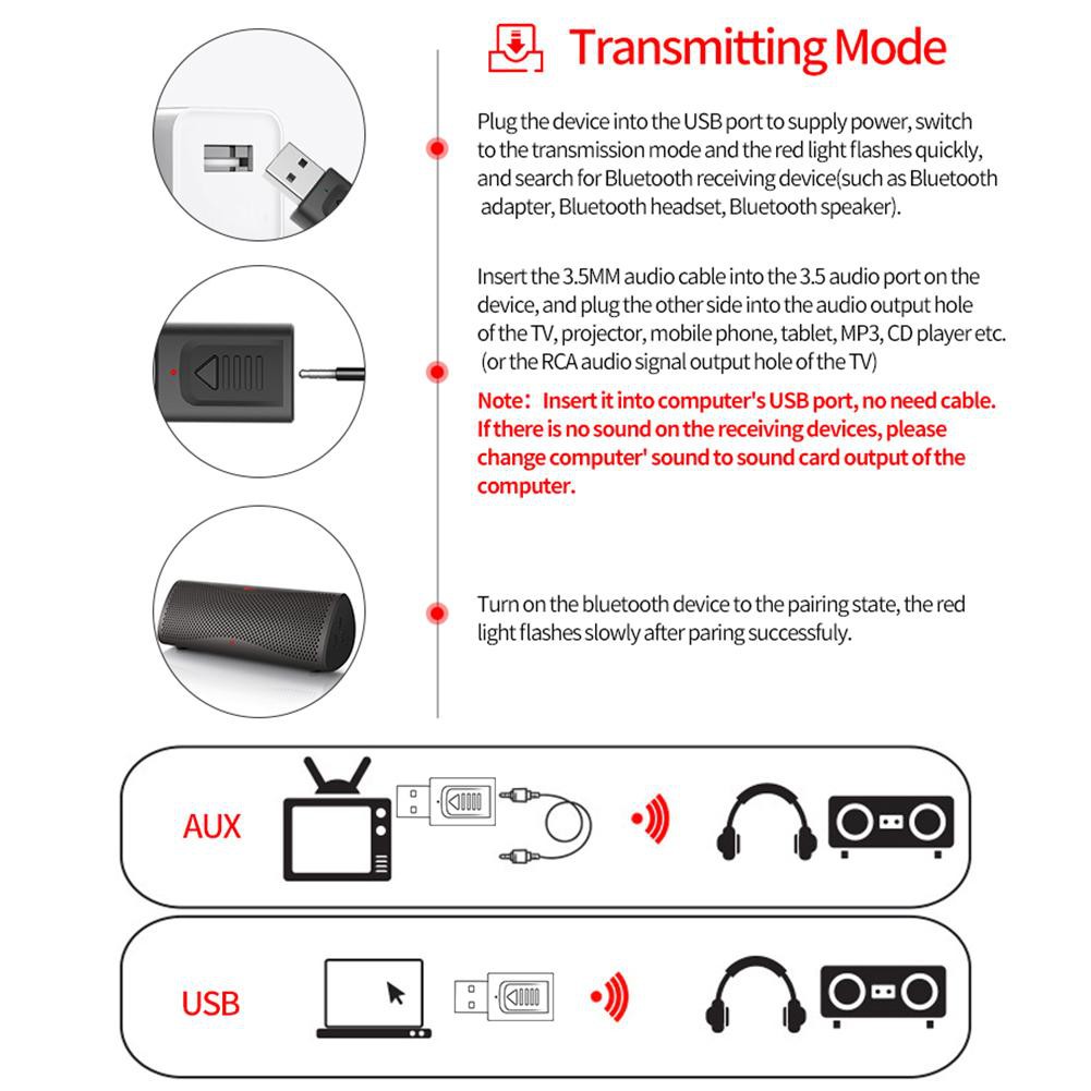 Usb Bluetooth 5.0 Truyền Tín Hiệu Âm Thanh 4 Trong 1 Cho Tv Máy Tính