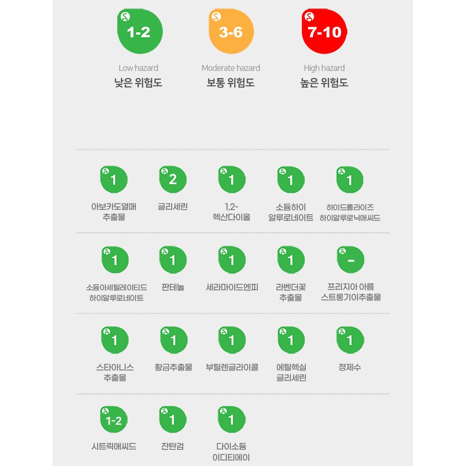 PURE MELLOW Toner chiết xuất bơ nguyên chất dưỡng ẩm da 260ml