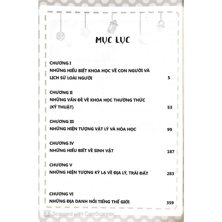 Sách - 11 Vạn Câu Hỏi Vì Sao (Nhiều Tác Giả)