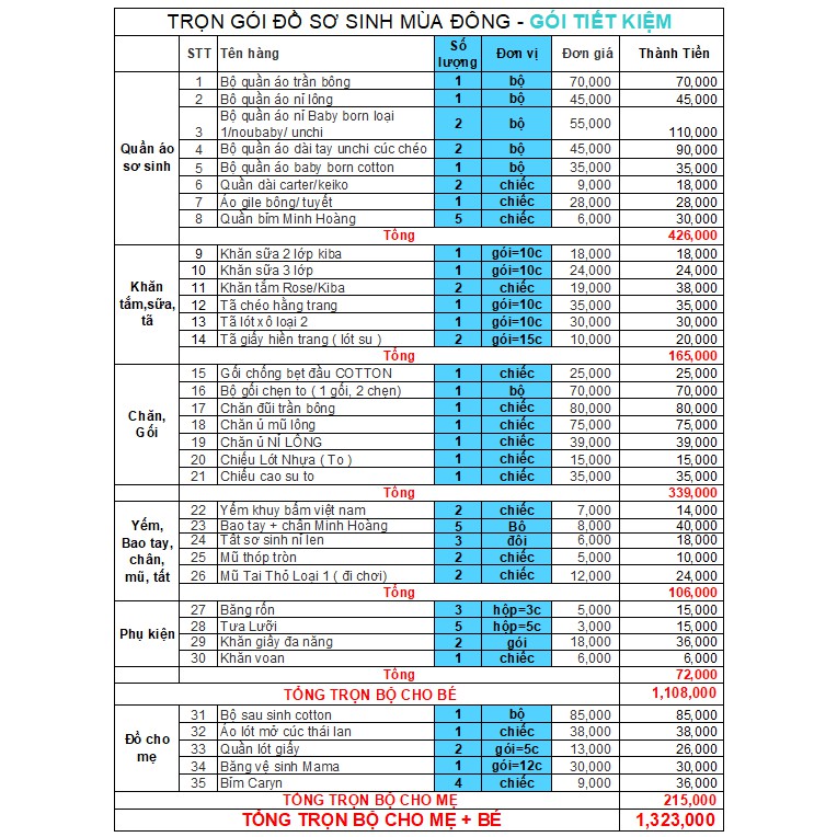 Trọn gói đồ sơ sinh MÙA ĐÔNG cho mẹ và bé sơ sinh - Gói tiết kiệm