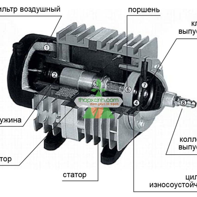 [Mau giao hàng] Máy sục khí ACO-208 (Máy thổi ô xy) + dây + 6 quả sục đầy đủ