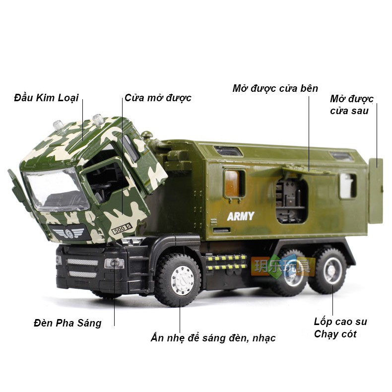 MÔ HÌNH Xe Tải Quân Sự, Xe đồ chơi đầu Kim Loại chống va đập, có nhạc và đèn cho bé  | MINIAUTO tỷ lệ 1:50