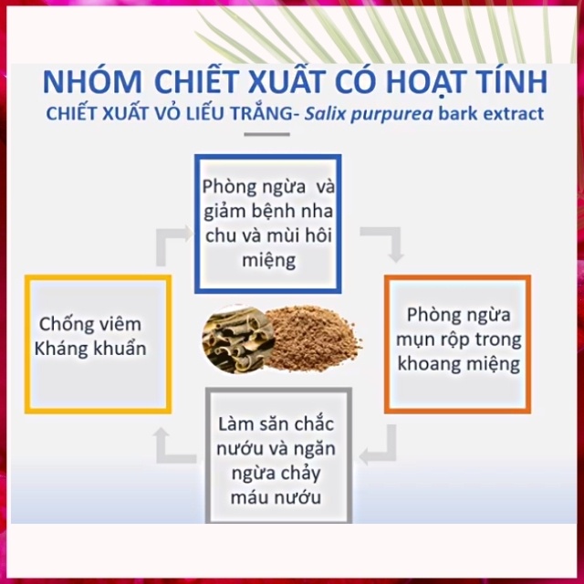 [KHÔNG CHỨA ĐỘC HẠI] Kem Đánh Răng Người Lớn Cao Cấp Strongz Teeth Tworld An Toàn Giúp Trắng Răng, Hôi Miệng, Viêm Lợi
