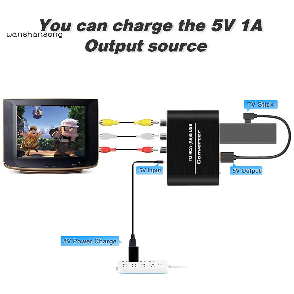 Bộ Chuyển Đổi Âm Thanh Hdmi Sang Av Cho Tv