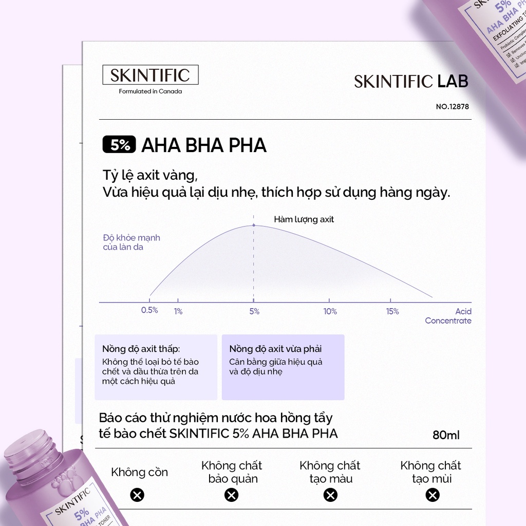 Toner tẩy tế bào chết 5% AHA BHA PHA SKINTIFIC 80ml