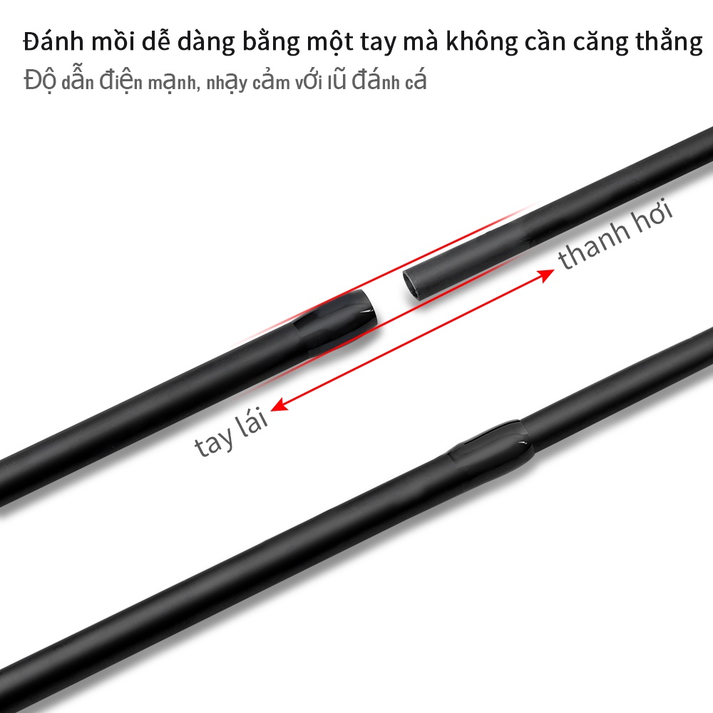 OneTwoFit 1.8M 2 Phần Máy dùng / Mày ngang sợi Carbon Cần Câu