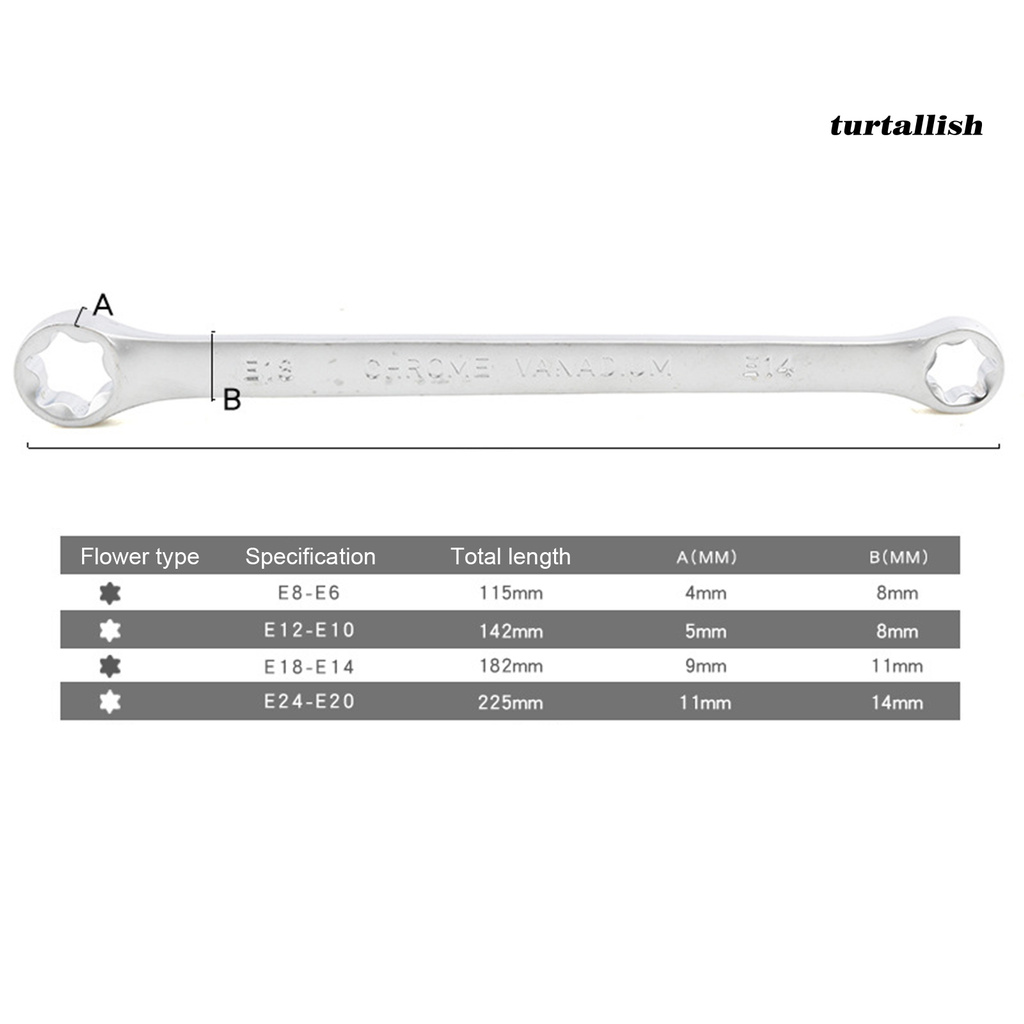 TURTALLISH 4Pcs E6-E24mm Wrench Group E-type High Torque Chromium Vanadium Steel Dual-head Torx Spanners for Equipment Repair